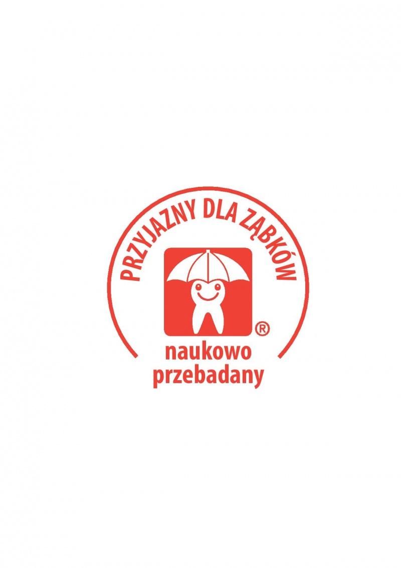pytania, które należy zadać aplikacji randkowej